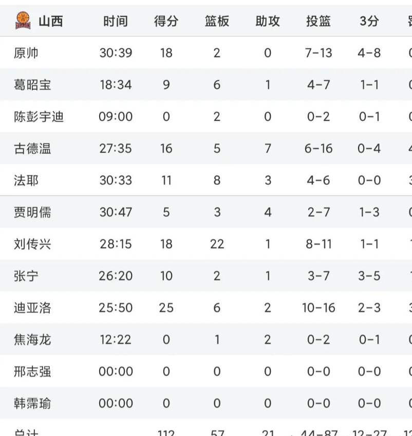 包含北京国安击溃深圳佳兆业，主场连胜领跑积分榜的词条
